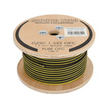 Cavo per altoparlanti da 1,5 mm²