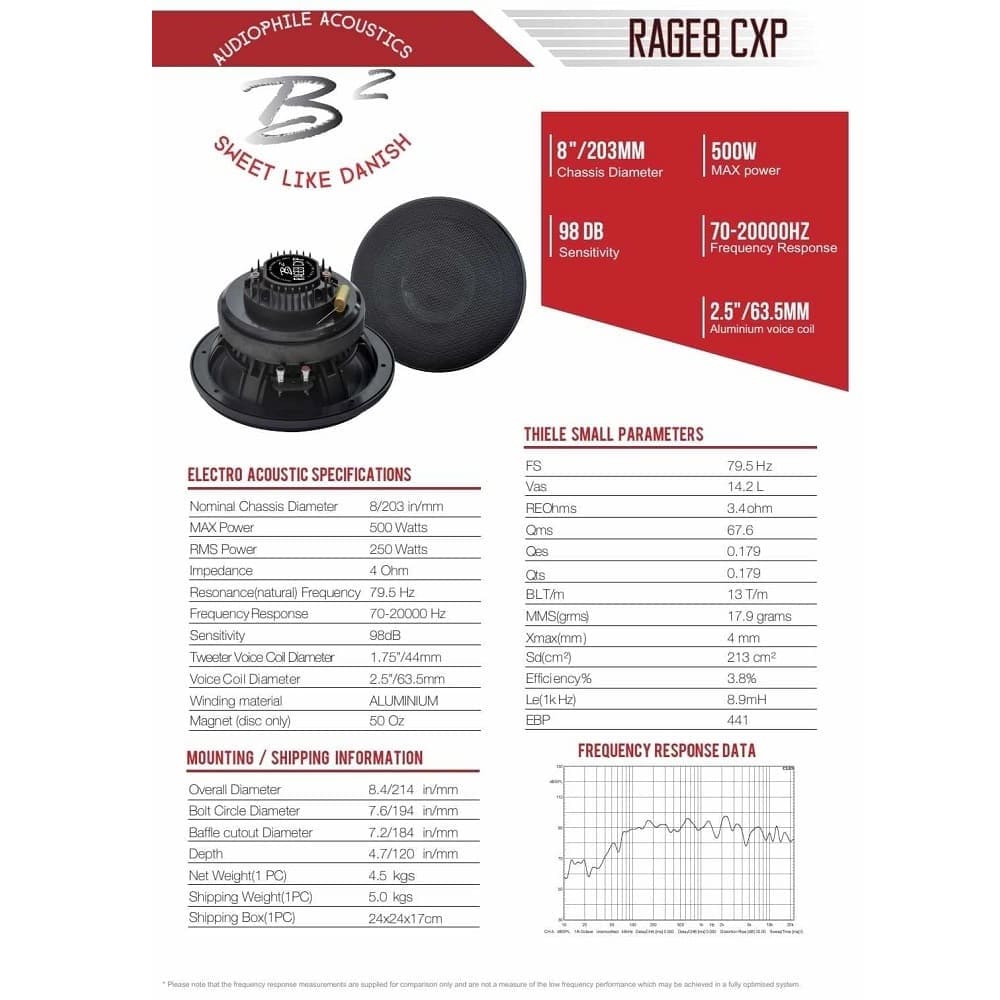 B² Audio RAGE8 CXP