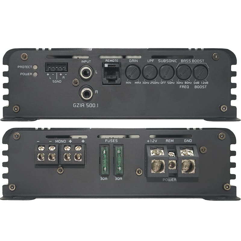GZIA 500.1