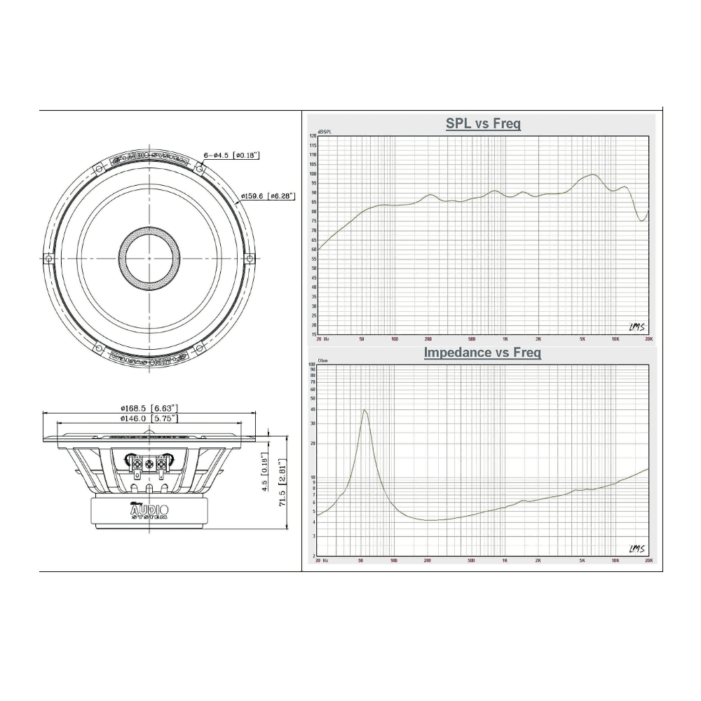 Système audio AE650C 2 voies