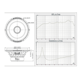 Système audio AE650C 2 voies