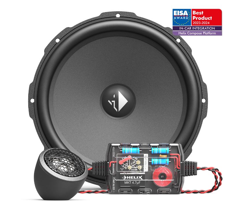 HELIX Ci3 K200.2FM-S3