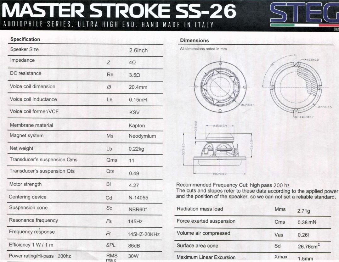Riferimento STEG SS652C