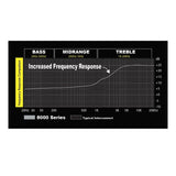 Stinger SI4212 3,7m 2-Kanal