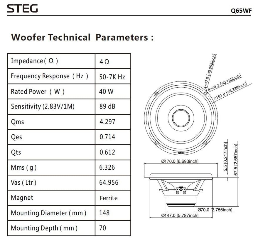 STEG Q65WF