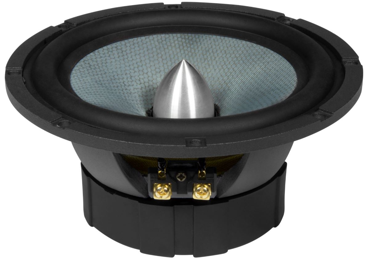 HiFonics ZX6.2C