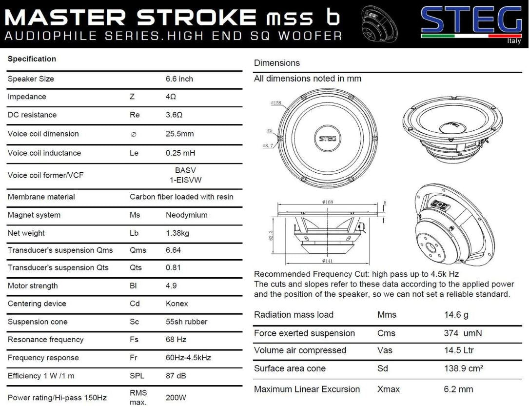 STEG MSS6 - Woofer di riferimento
