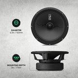 AudioControl EPICPRO6X 6,5 pouces