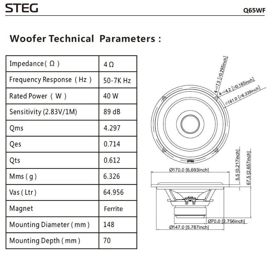 STEG Q65C