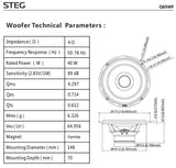 STEG Q65C