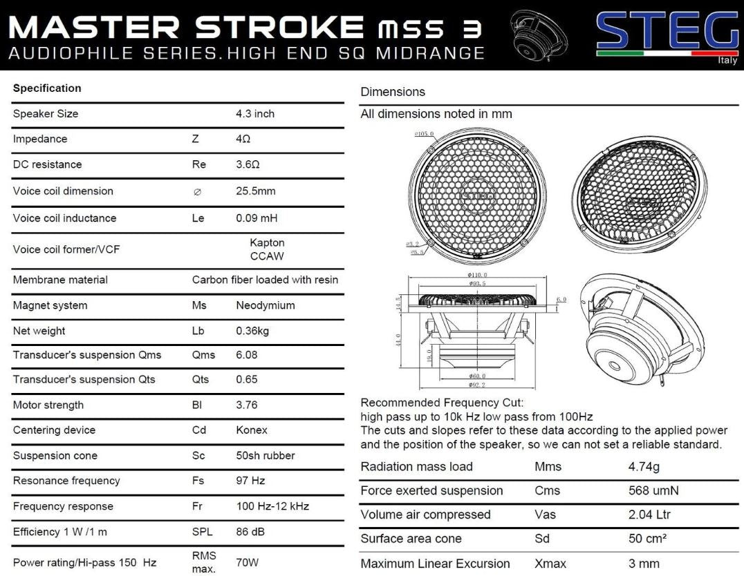 STEG MSS3 - Driver midrange di riferimento