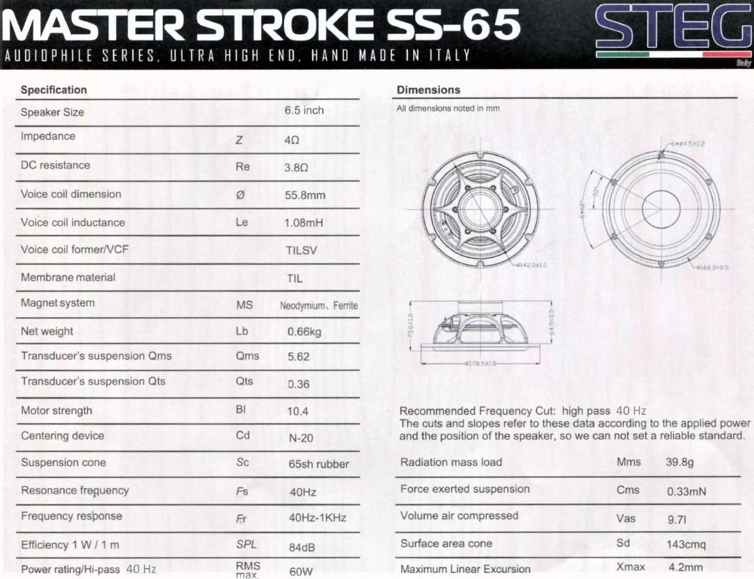 STEG SS652C Reference