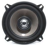 Audio System CARBON130 CO