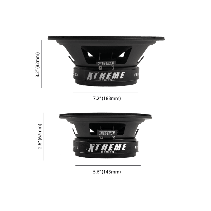 EDGE EDXPRO6-E3