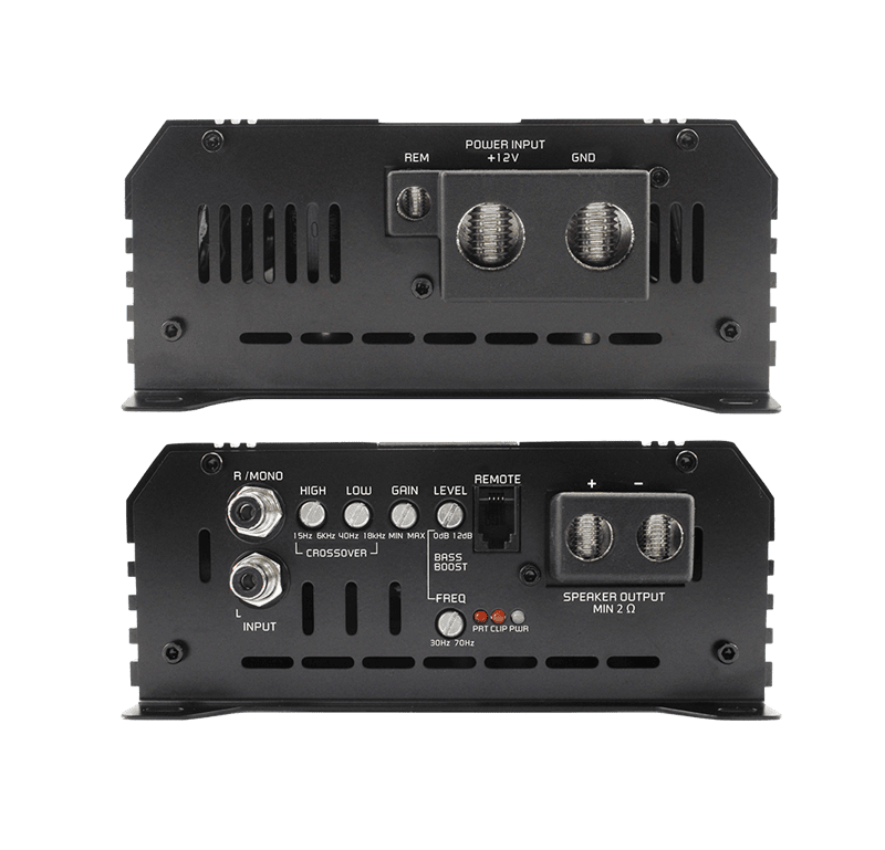 GZCA 3000X.M2