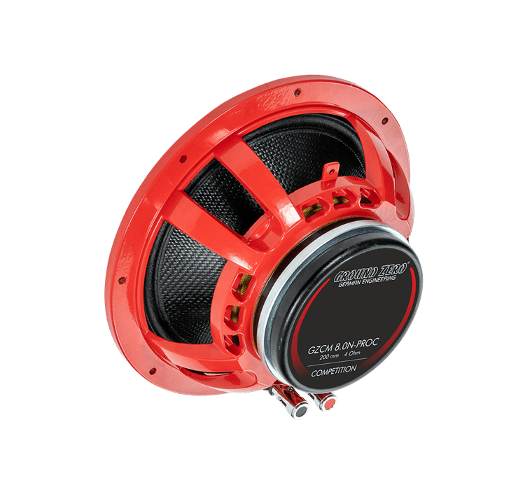 GZCM 8.0N-PROC