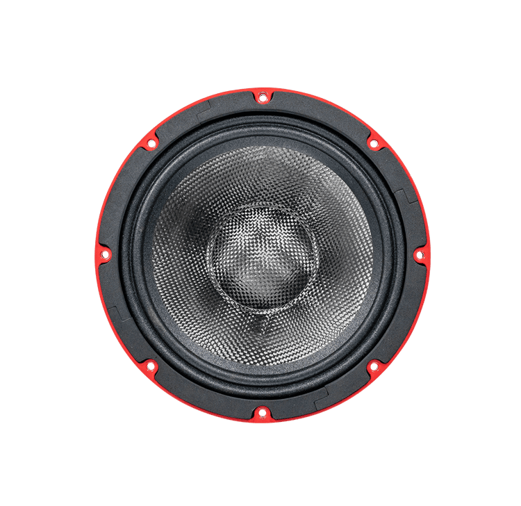 GZCM 8.0N-PROC