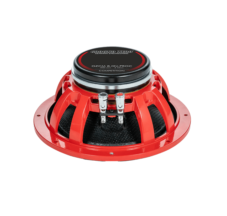 GZCM 8.0N-PROC