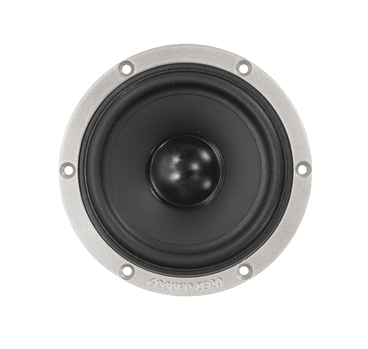 GZHM 80