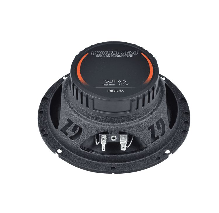 GZIF 6.5