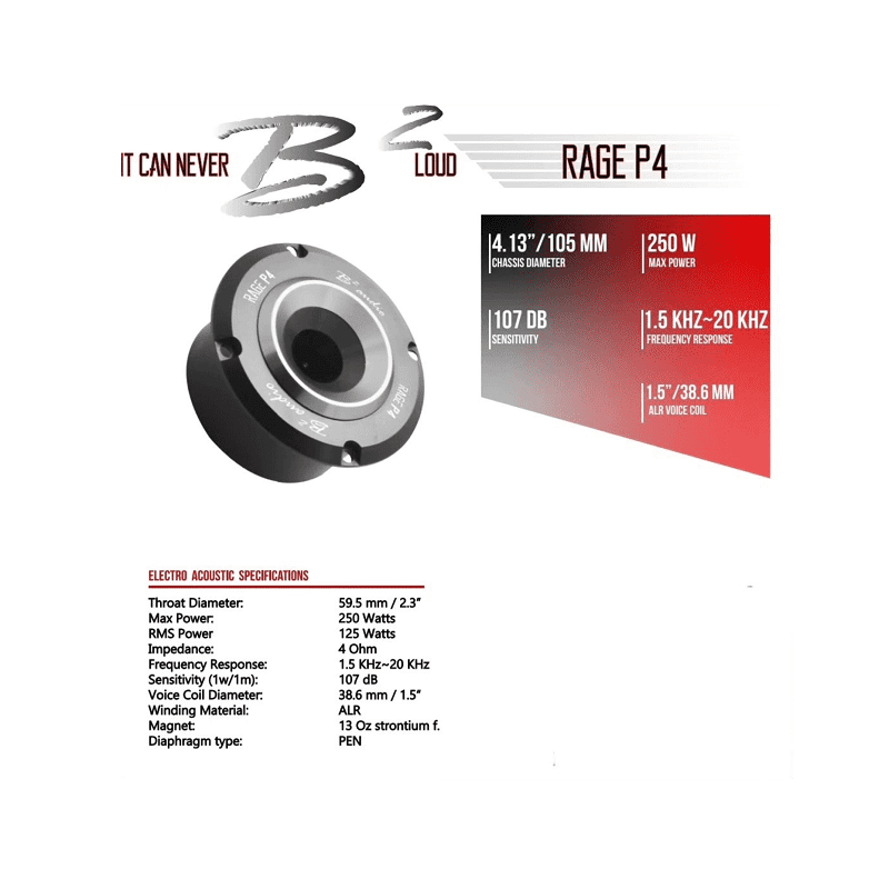 B² Audio Rage P4