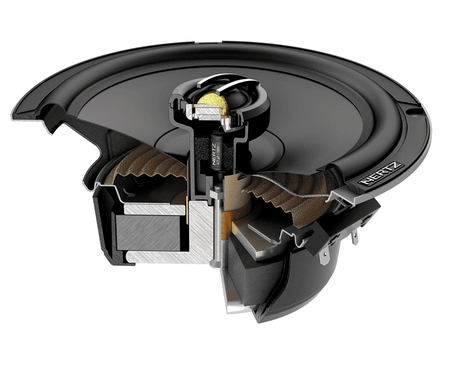 HERTZ CPX 165