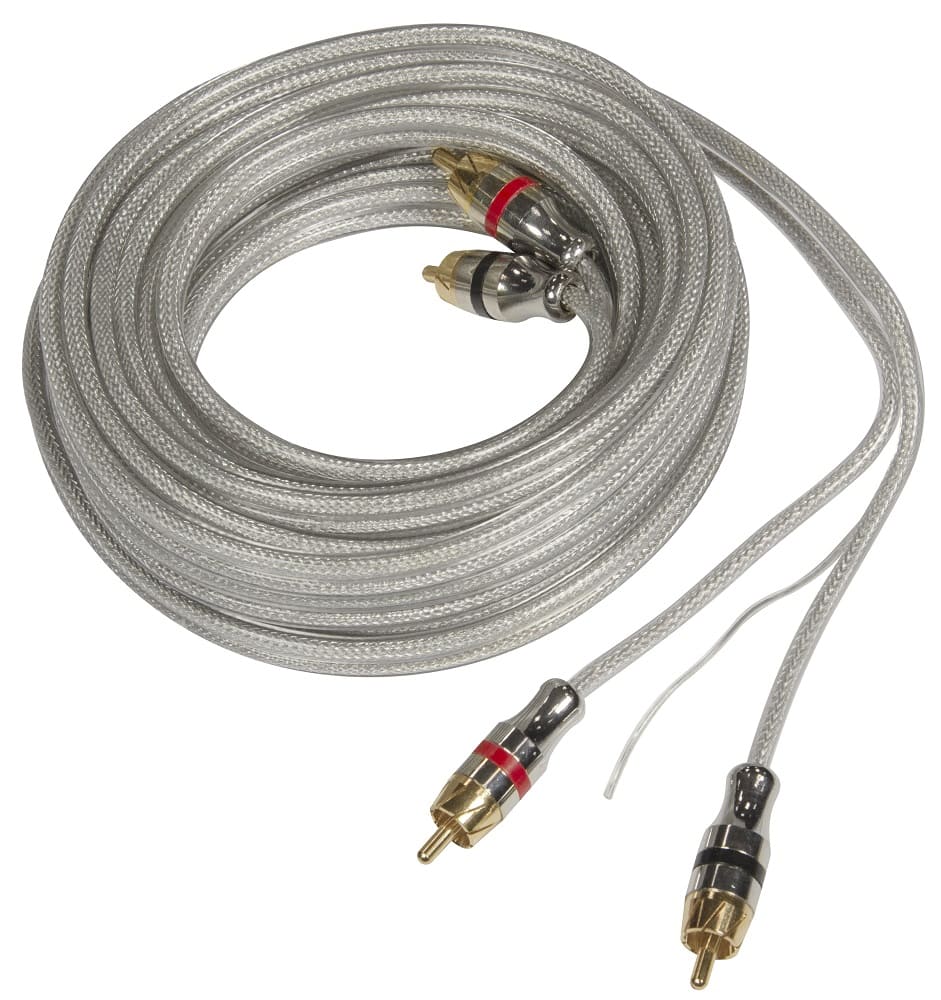 Musway MW5RCA - 5 mètres