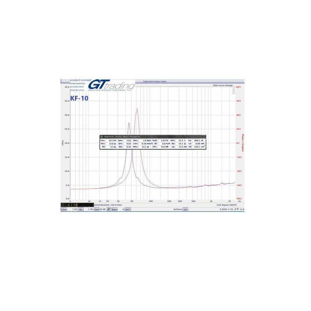 Audio System KF10 - 25cm Midbass