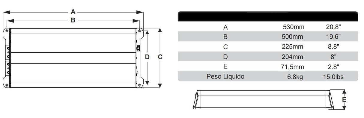 SounDigital 12000.1 Evo 4.0 - Basshead Store