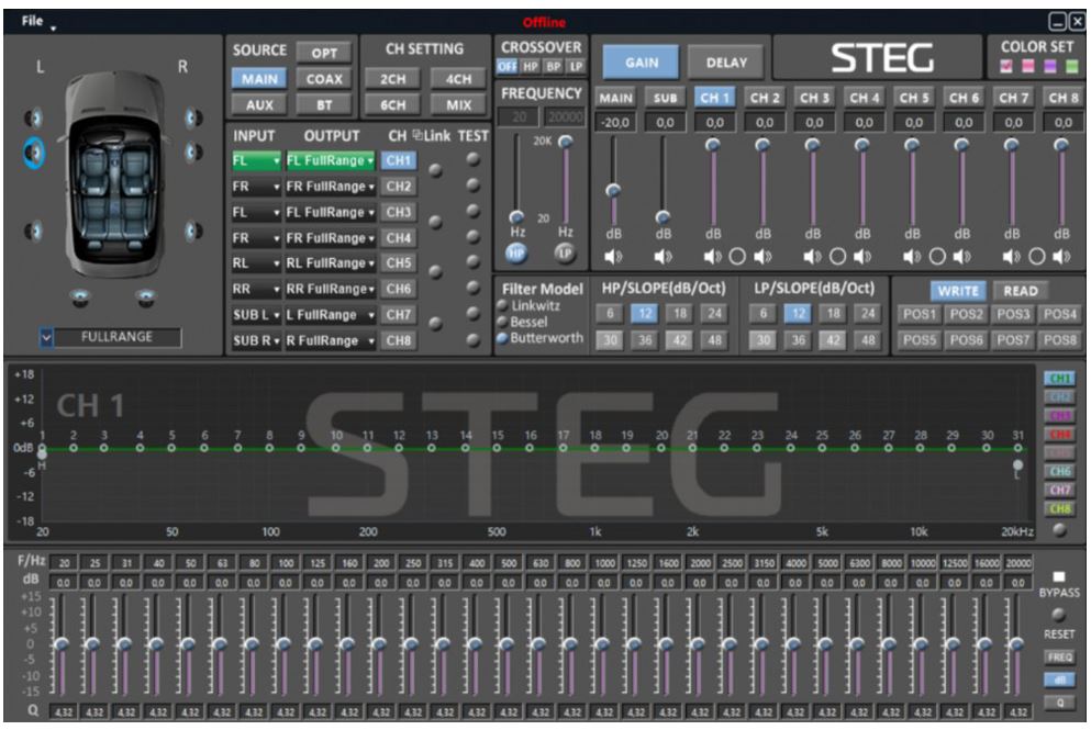 STEG DSP68-II - DSP a 8 canali