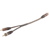 GZCY 30X