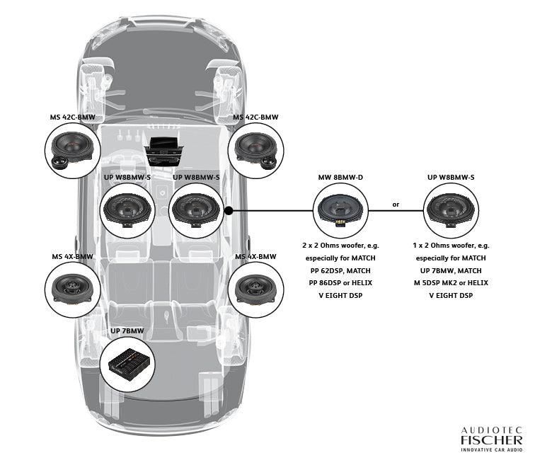 MATCH UP W8BMW-S - Basshead Store